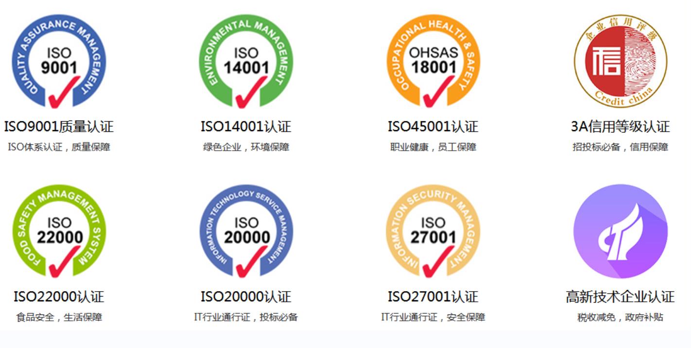 ISO标准认证的十大作用