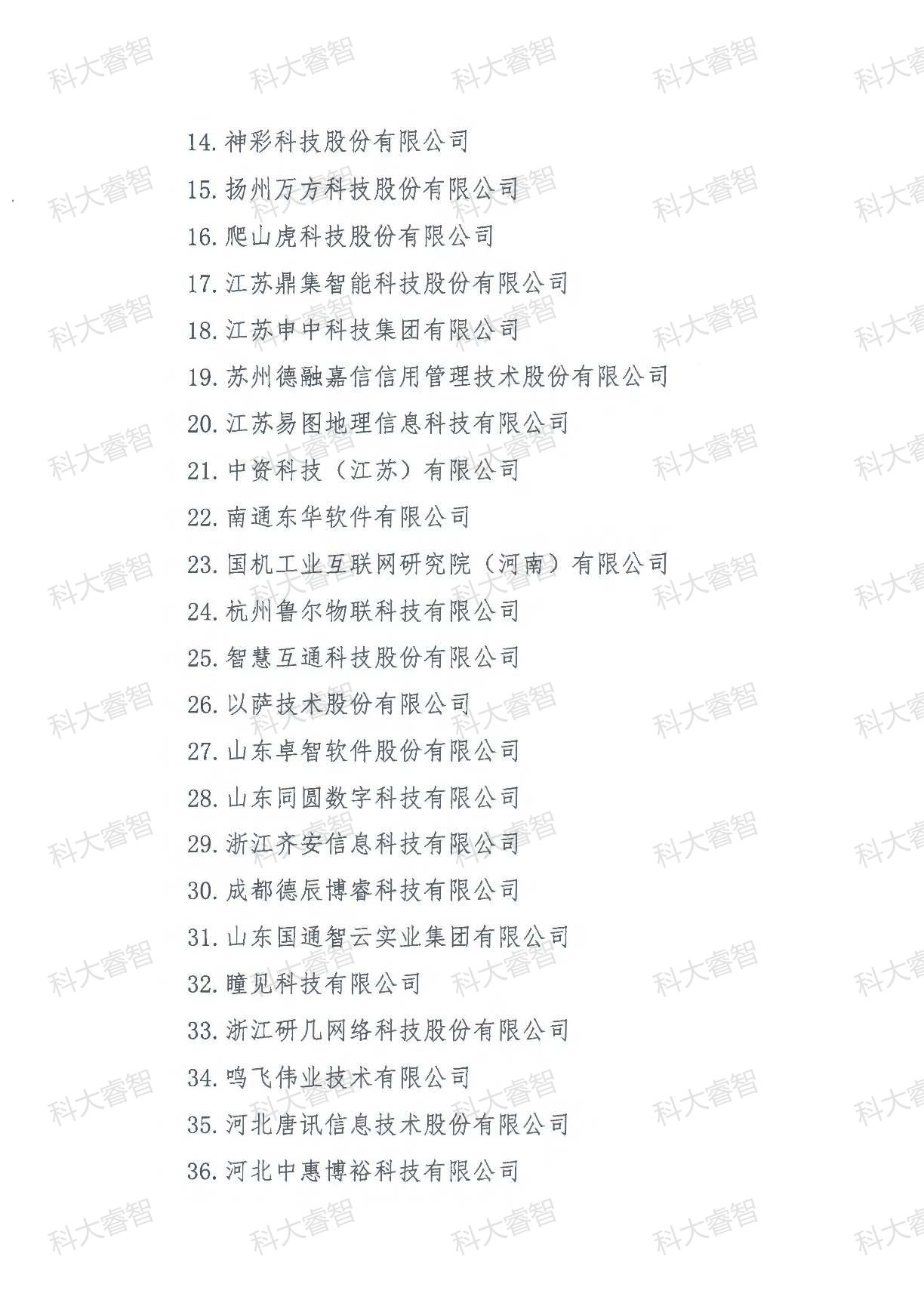 189家！科大睿智多家服务企业上榜第十六批DCMM获证名单！-DCMM咨询-DCMM申报条件8
