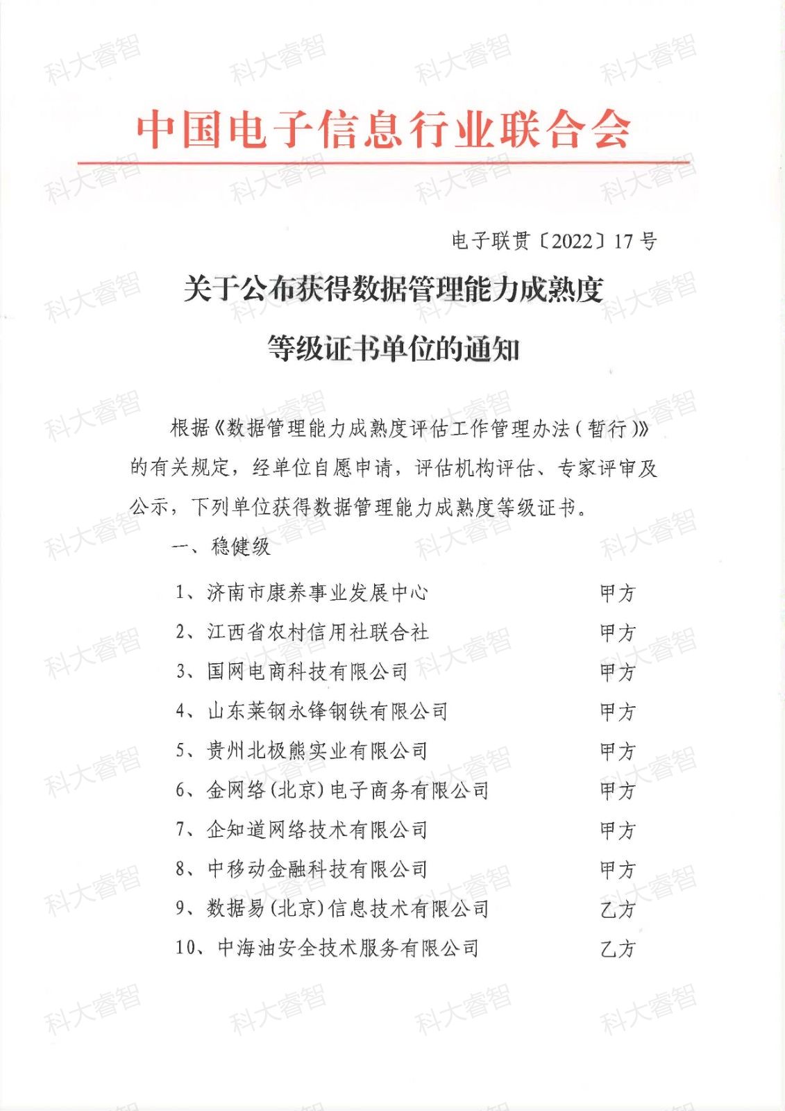 科大睿智咨询服务企业上榜第十七批DCMM等级证书名单-DCMM咨询-DCMM贯标