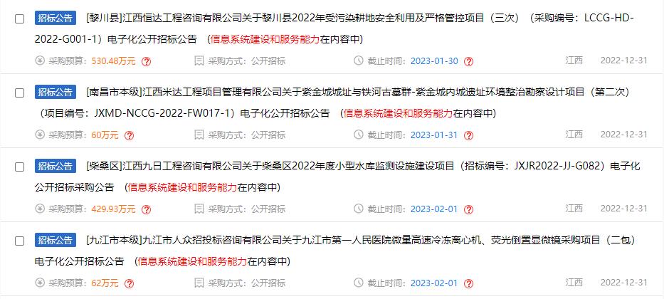 信息系统建设及服务能力评估体系（CS）-CS资质认证-青岛科大睿智信息技术有限公司5