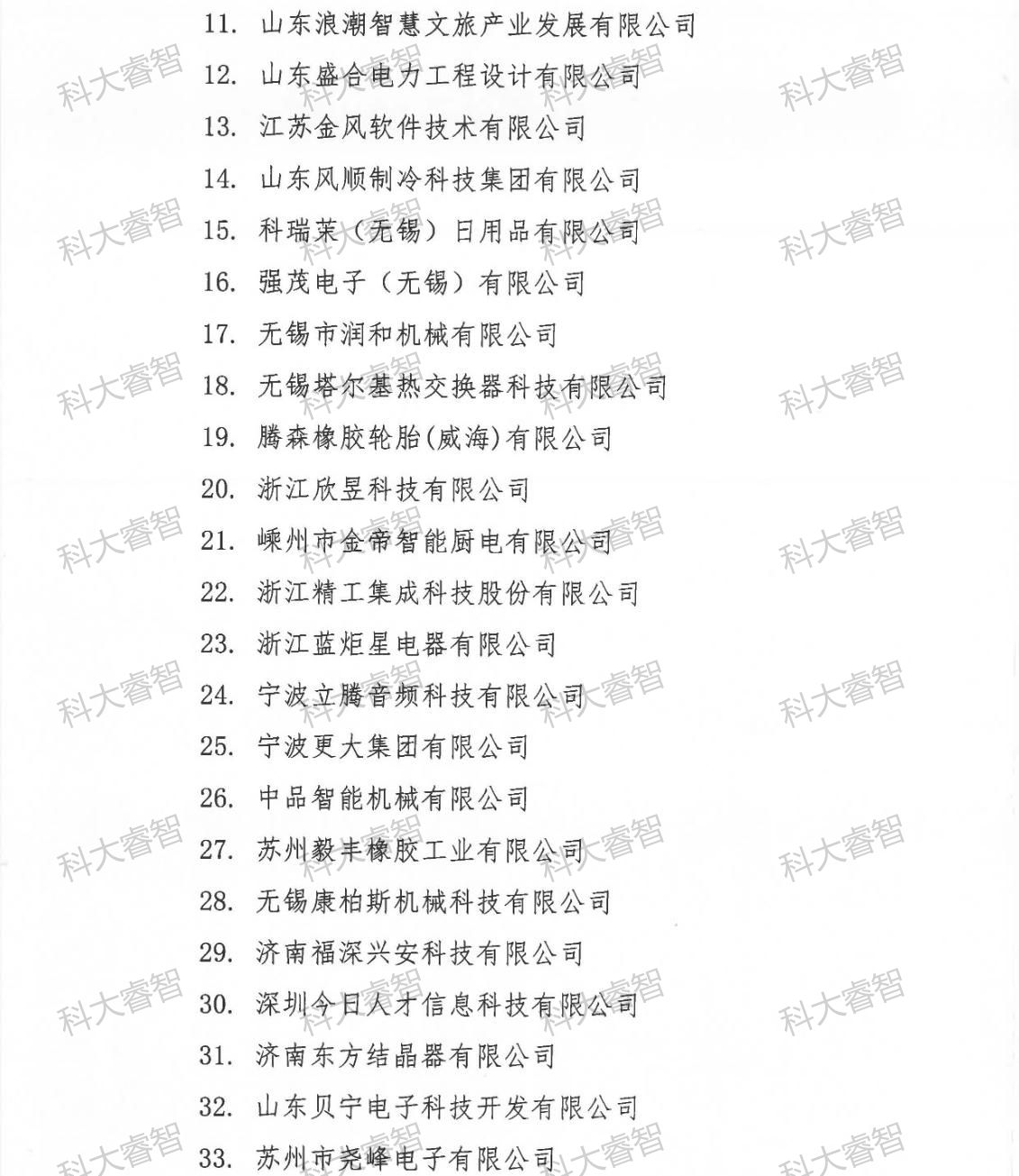 祝贺科大睿智服务企业上榜第8批DCMM公示名单-DCMM认证-DCMM咨询2