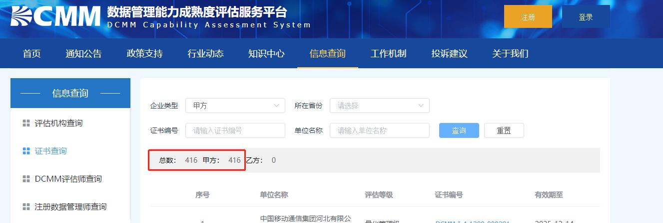 数据管理能力成熟度评估模型（DCMM）-DCMM咨询认证-青岛科大睿智信息技术有限公司2